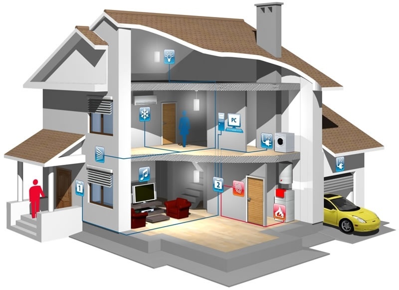 hizmetdetay/otel-ve-akilli-bina-projeleri